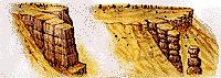 Hoodoo formation