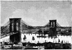 Brooklyn bridge, 1890