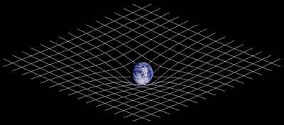 Two-dimensional visualization of space-time distortion. The presence of matter changes the geometry of spacetime, this (curved) geometry being interpreted as gravity.