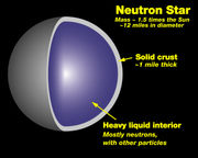 A model of neutron star internal structure