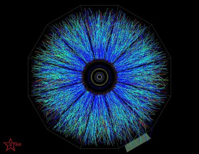 Particles erupt from the collision point of two relativistic (100GeV) gold ions in the STAR detector of the Relativistic Heavy Ion Collider. Electrically charged particles are discernable by the curves they trace in the detector's magnetic field.